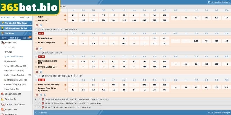 Kèo tỷ số cụ thể thưởng lớn tại 365Bet