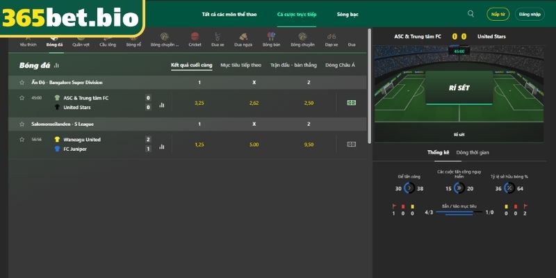 Sứ mệnh của thương hiệu