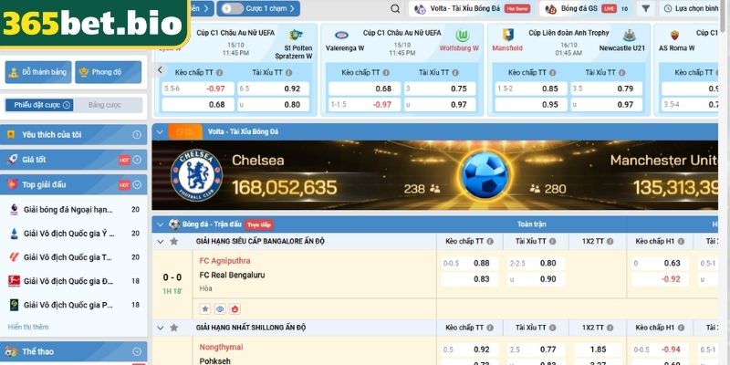 Tỷ lệ kèo minh bạch