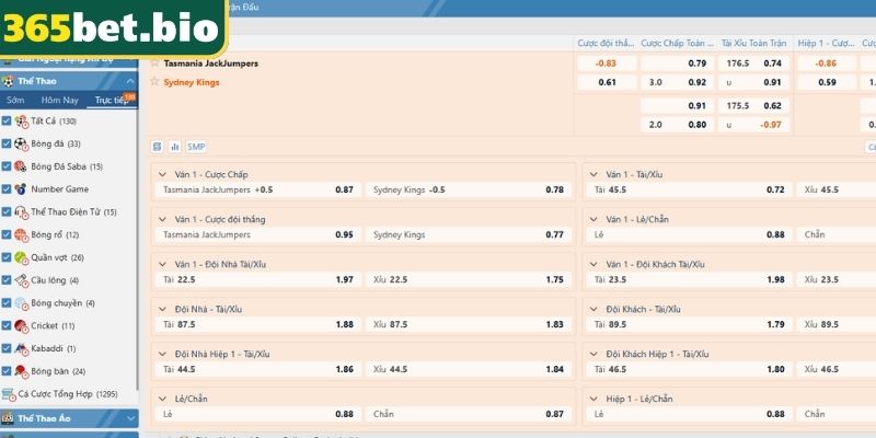 Kèo Châu Á Là Gì? Cách Đọc Chiến Thuật Soi Kèo Từ 365Bet 2 Mức chấp 1.25 trong kèo châu Á là gì?