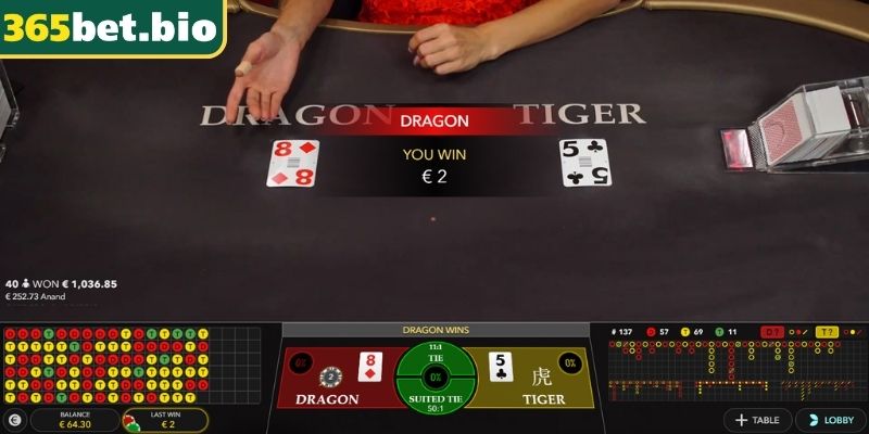 Chiến thuật đánh gối đổi cửa chuỗi thua