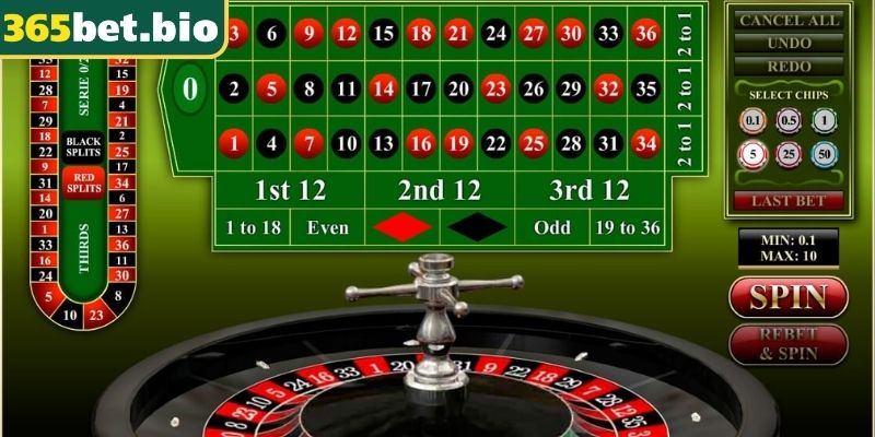 Roulette 365Bet Online Vòng Quay Châu Âu Đỉnh Cao Chân Thực 1 Nắm vững quy luật Roulette 365Bet Online tại 365Bet